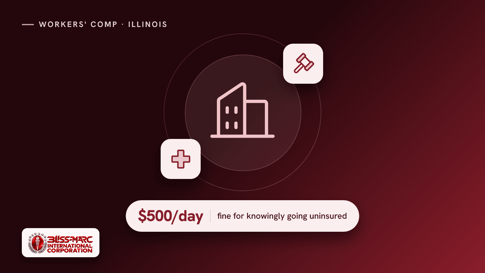 $500/day: fine for knowingly going uninsured