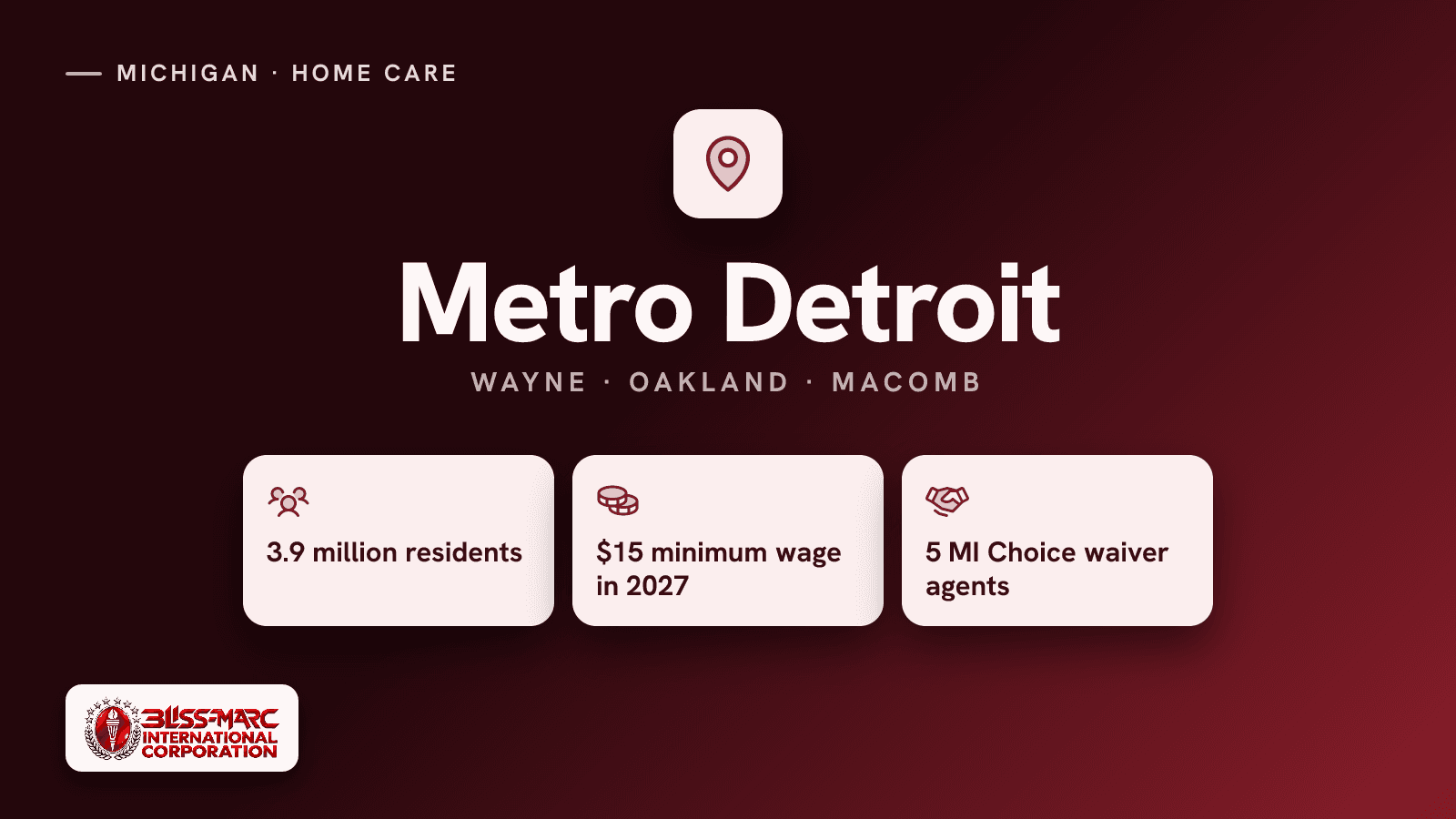 Metro Detroit: Wayne, Oakland and Macomb counties, 3.9 million residents, $15 Michigan minimum wage in 2027, 5 MI Choice waiver agents