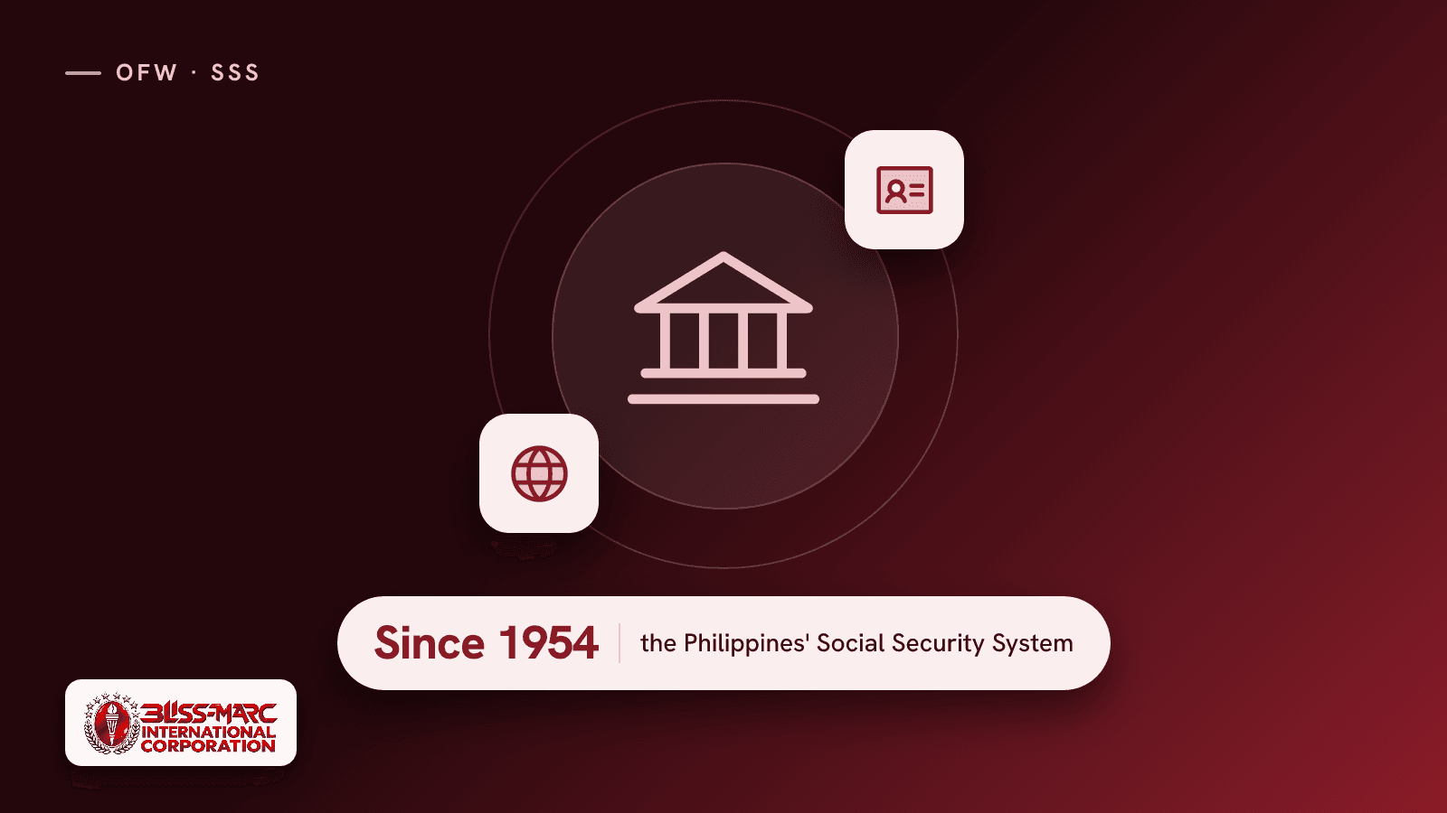 Since 1954: the Philippines' Social Security System