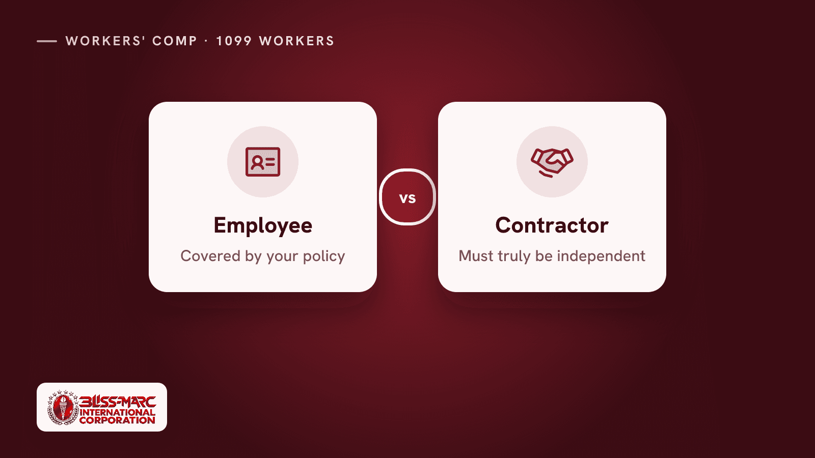Employee vs. Contractor: covered by your policy compared with must truly be independent